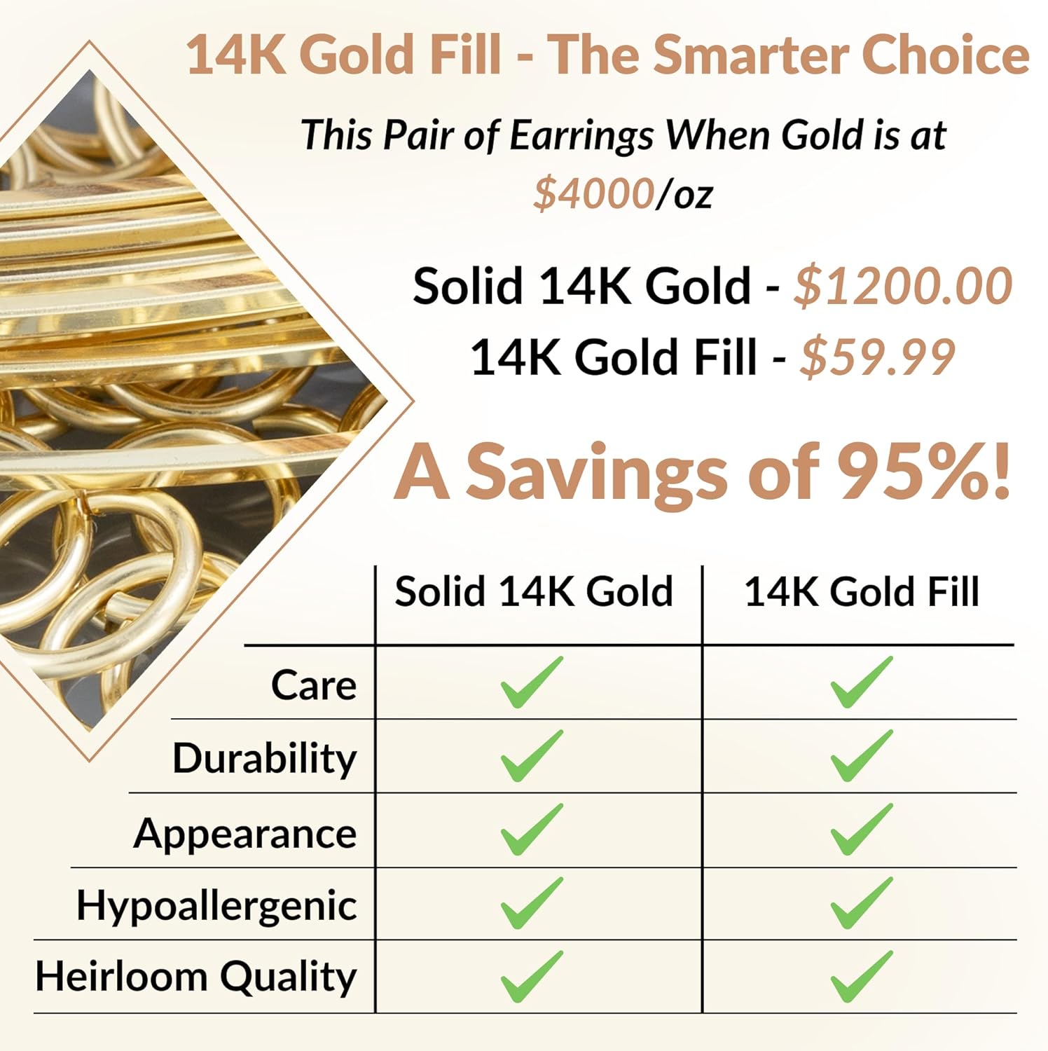 Classic 14K Gold‑Filled Leverback Dangle Earrings - Lightweight Nickel‑Free Hypoallergenic Design - Secure Clasp, USA Crafted, Everyday Dressy Minimalist Design - 1.25" L / 0.75" Drop / 0.5" W - Image 6