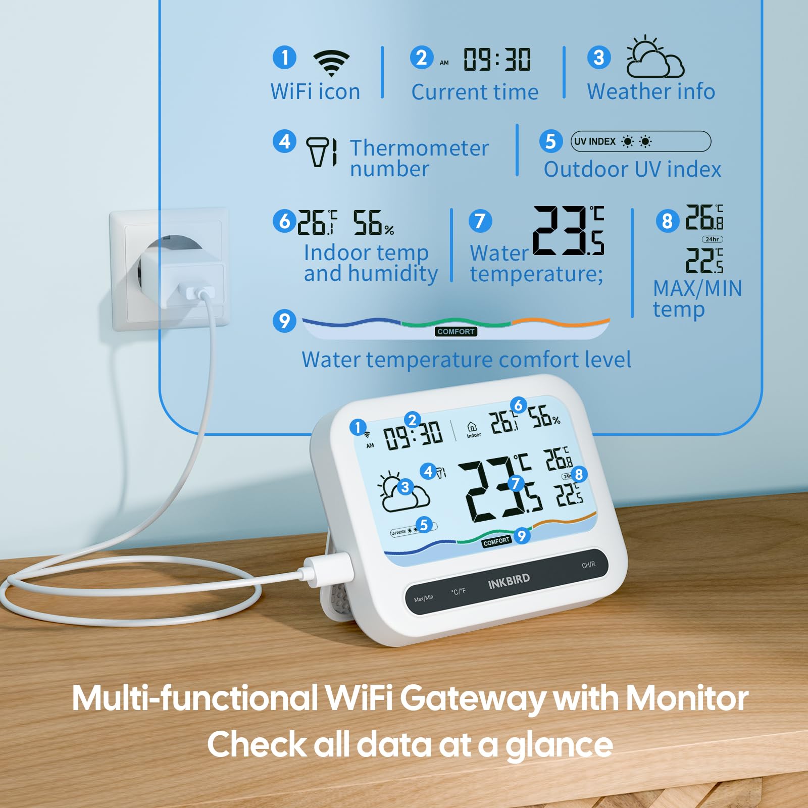 Inkbird IBS-P03R Solar-Poolthermometer-Kombi-Set, WLAN-Gateway mit Wetterinfo, UV-Index, Temperatur- und Feuchtigkeitsalarmen