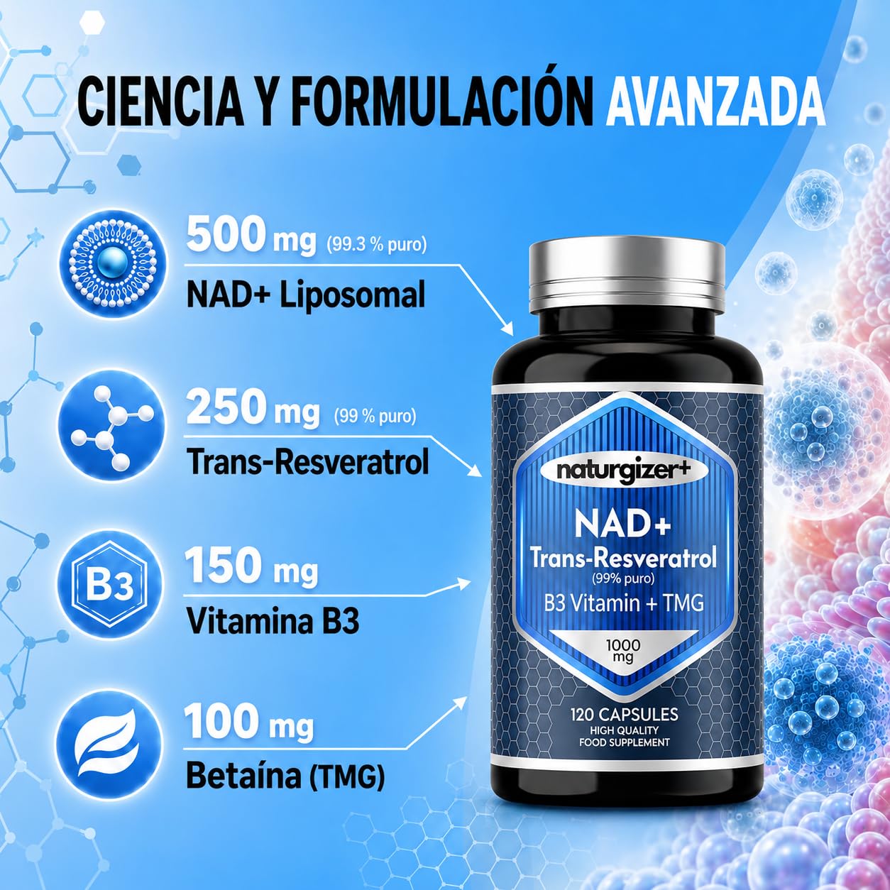 NAD (NAD+ Real) con Trans-Resveratrol 99'4% puro, Niacinamida y Betaína (TMG) | Advanced Complex 4+1 de Alta Pureza con Tecnología Liposomal | 120 Cápsulas | Naturgizer+