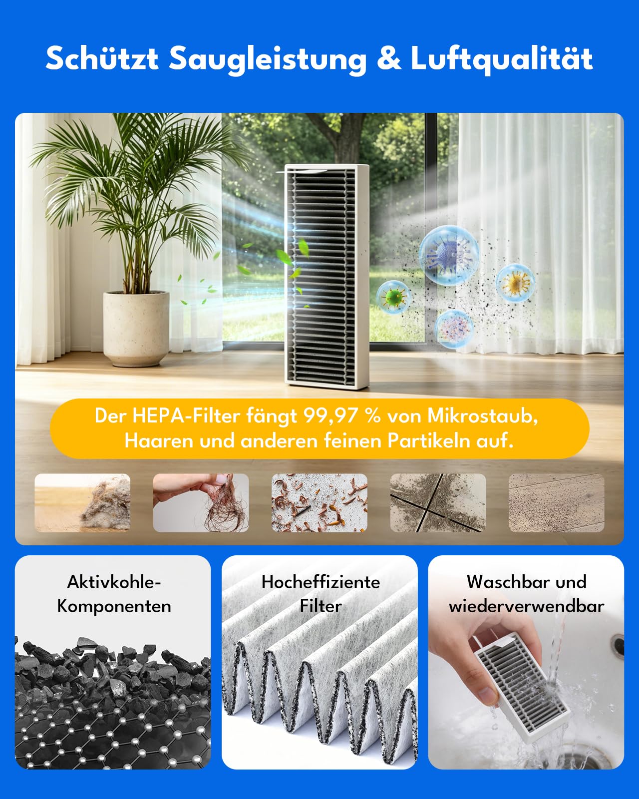 23 Stk. Zubehörsets für ECOVACS DEEBOT T90 OMNI/T90 PRO OMNI/X12 Pro Omni Saugroboter: 1 Hauptbürste, 3 Rollenwischer, 6 Seitenbürste, 5 HEPA-Filter, 6 Staubbeutel, 1 Wassertankbürste