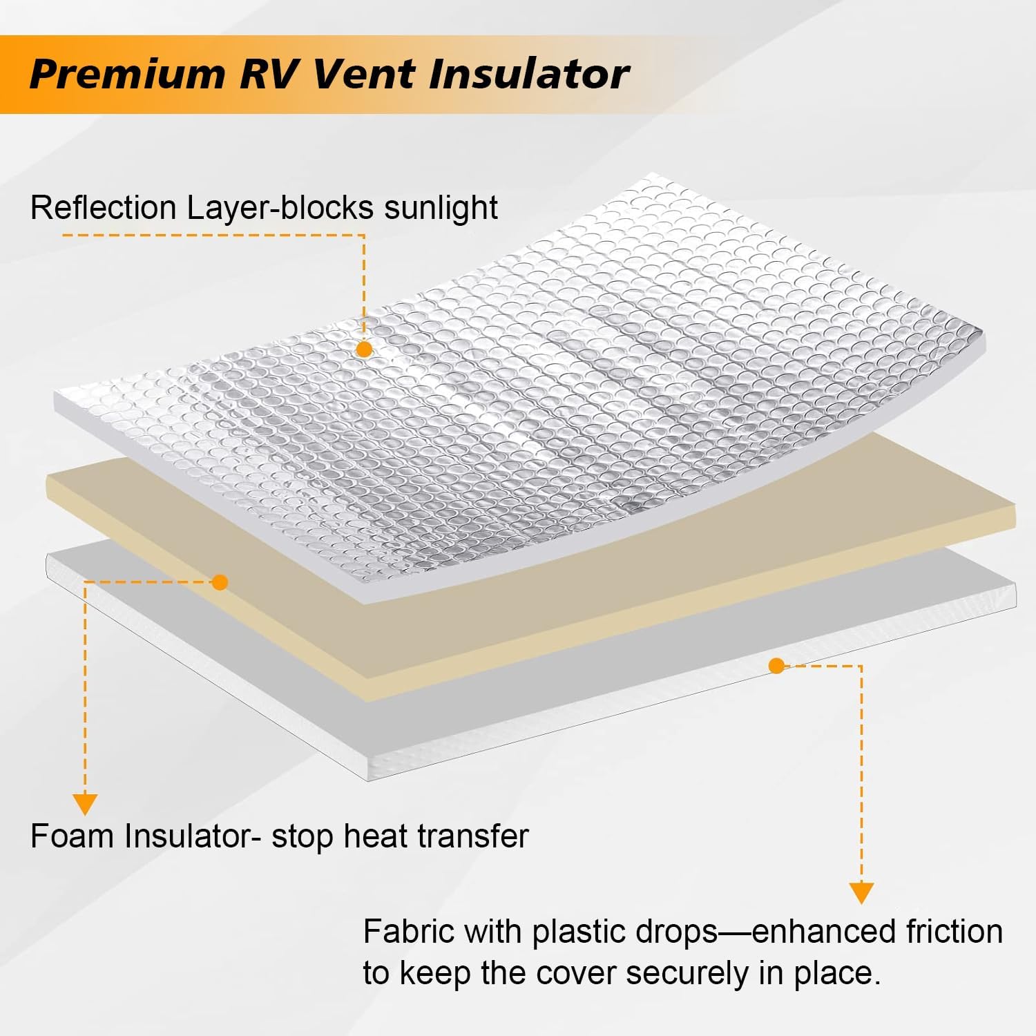1 Pack RV Skylight Insulator 22''x14''X3'', RV Vent Insulator, RV Skylight Cover with Reflective Surface, Waterproof RV Vent Insulation for Inside Camper, RV Skylight Pillow