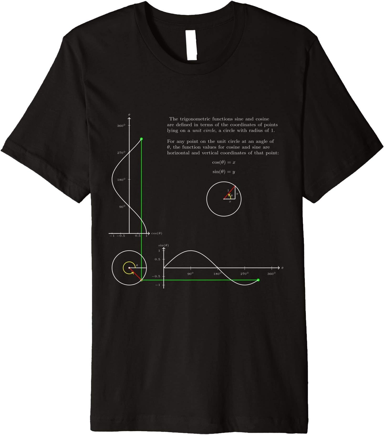 Sine and Cosine T-Shirt