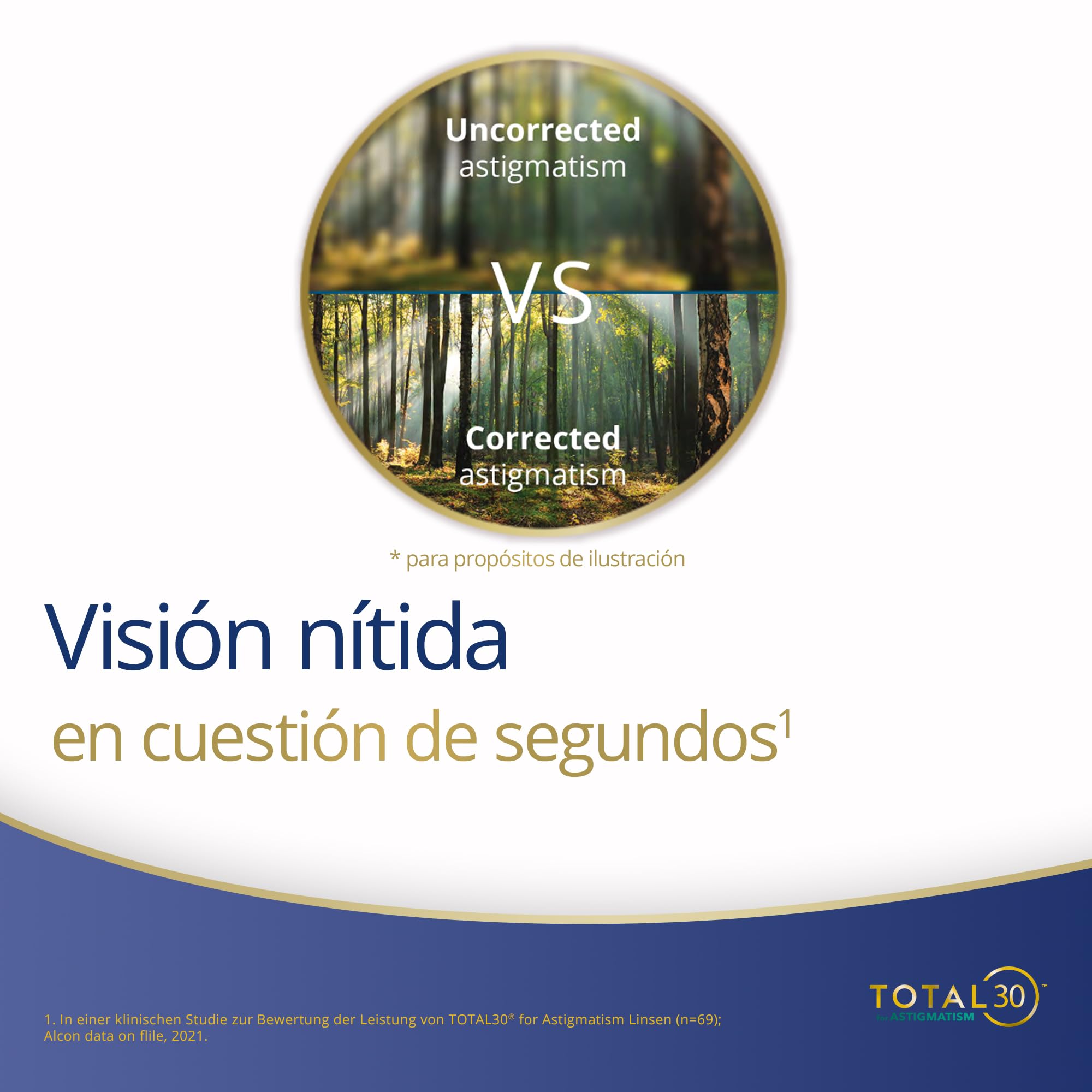 TOTAL30 for Astigmatism lentillas | 6 uds | cil 1.25 | eje 40 | -05.75 dpt | Lentes de contacto mensuales blandas que ofrecen una comodidad excepcional para la astigmatismo. R:8,6 mm; D; 14,5 mm
