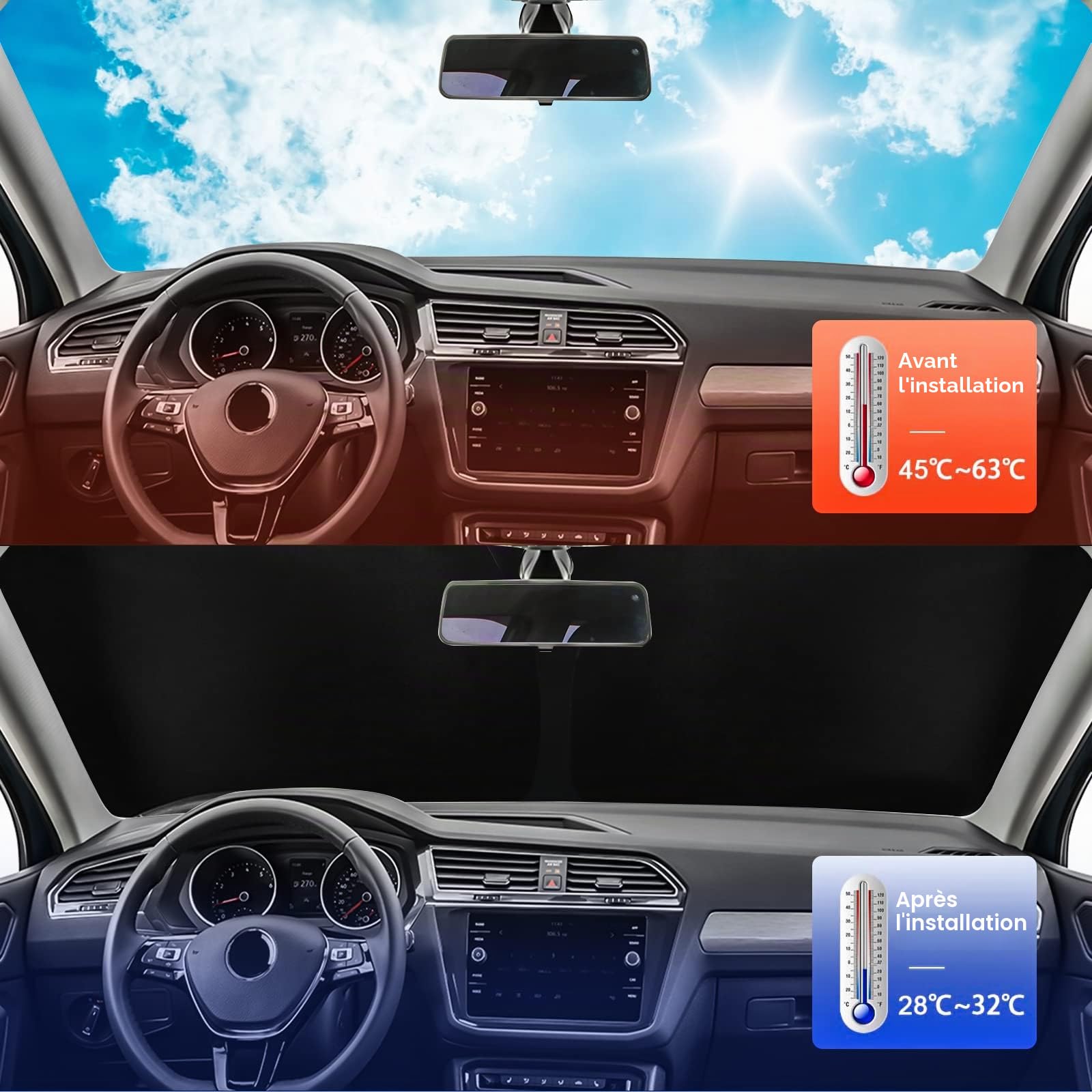 Pare-Soleil pour Pare-Brise Remplacement pour Fiat 500 2007-2024, Pliable Pare-Soleil Avant de Voiture pour Bloquer 99% des Rayons UV