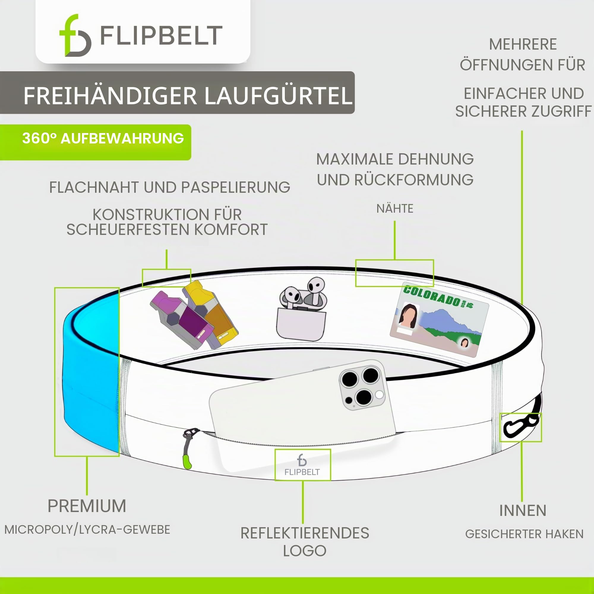 FlipBelt Zipper - Laufgürtel für Handy & kleines Zubehör - Sport-Bauchtasche für Damen und Herren