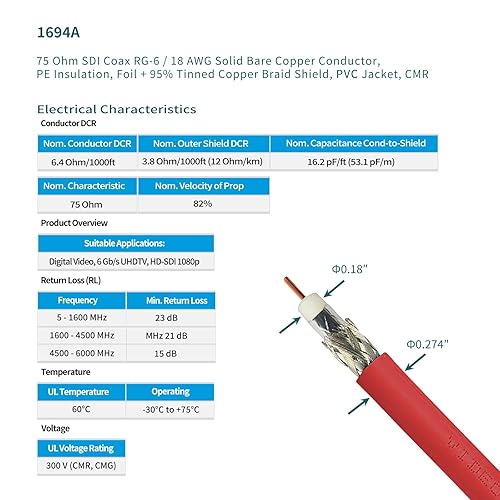 Miniatura 3 de Superbat Cable SDI BNC 3G6G12G Cable SDI de 50 pies (Belden 1694A rojo), compatible con convertidor de video UHD 3G-SDI6G-SDI4K8K, cable de video
