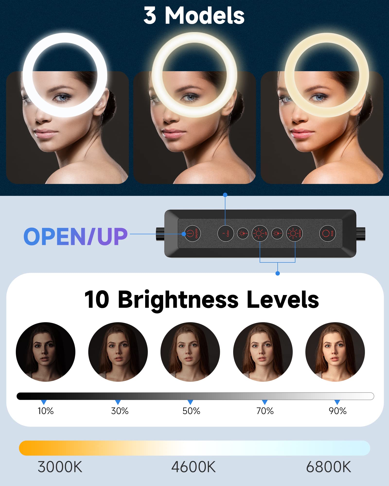 QIUOIO Ring Light con Treppiede Alto, 35 Modalità RGB, 3 Effetti Luce, 10 Luminosità Regolabile, per Smartphone Shooting