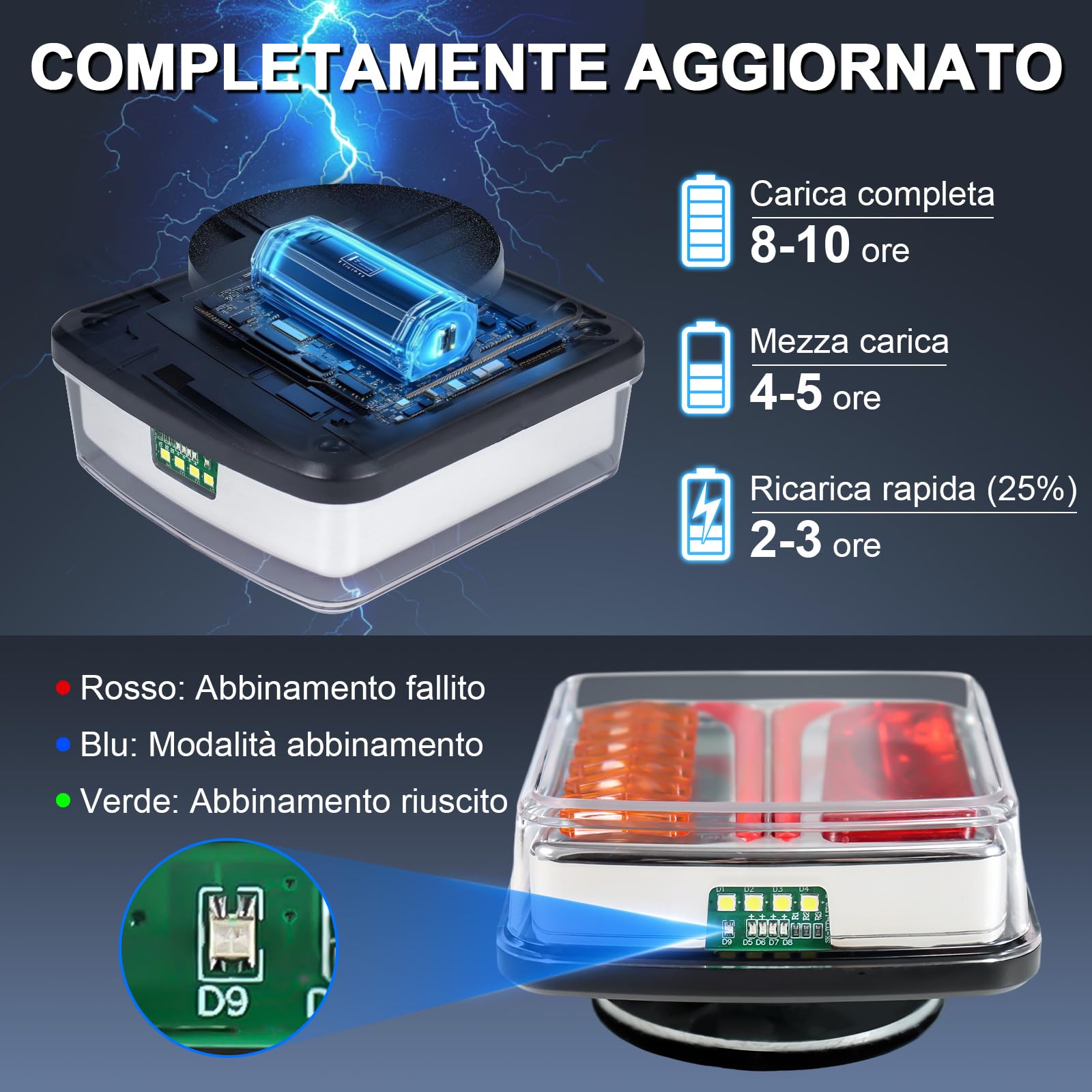 Dinfu Luci Posteriori Wireless WiFi Magnetiche per Rimorchio a batteria - Kit di Illuminazione LED a 7 Pin + caricatore USB + cordino antifurto per Auto, Camion, Trattori, Rimorchi e Caravane
