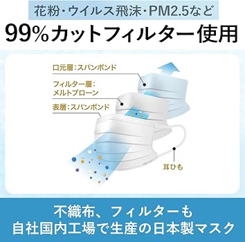 Amazon.co.jp: [ROKI] 纏 まとい 不織布 マスク バイカラー 30枚入
