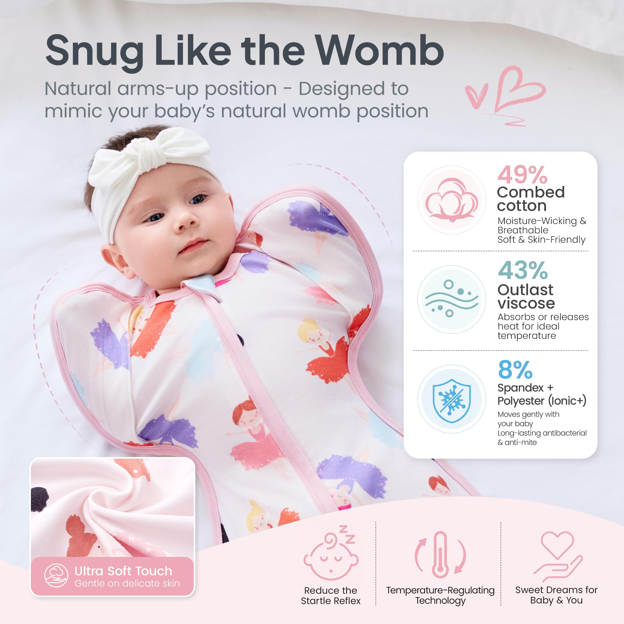 i-baby Saco de dormir para recién nacidos, con tecnología outlast-Space para control de temperatura, para recién nacidos, 1,0 TOG