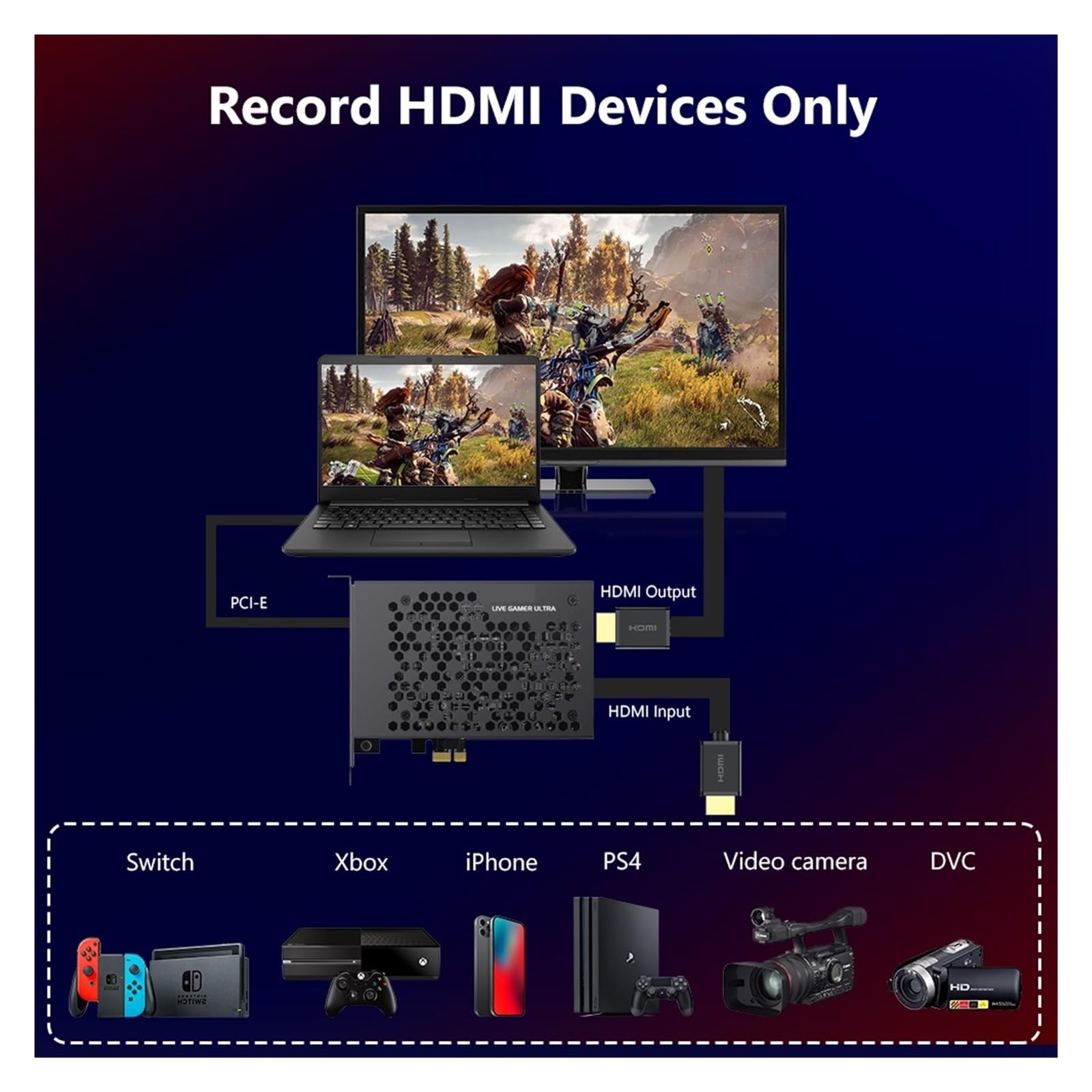 - 334 4K 60fps HDR 1080p 240fps PC Live Streaming Box Loop, scheda di acquisizione video 4K 30 Pcle Video Registrazione con linea in uscita per lo streaming di giochi e la registrazione multi-sorgente