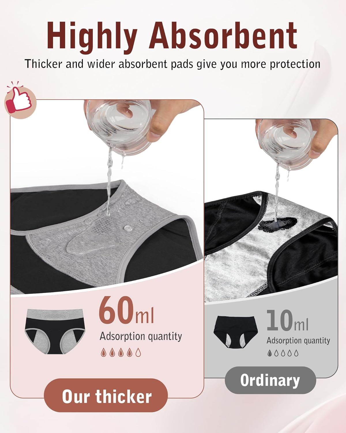 IGOLUMON Period Underwear for Women, Leak-Proof Incontinence & Postpartum Panties, Heavy Flow Protection with Graphene Core - Image 5