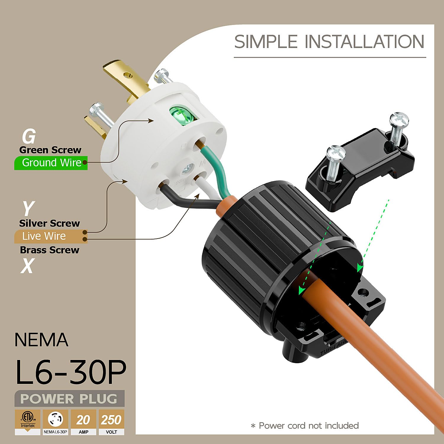 Nema L16-30P Male 30A 480V Industrial Grade AC Power Plug, [ETL