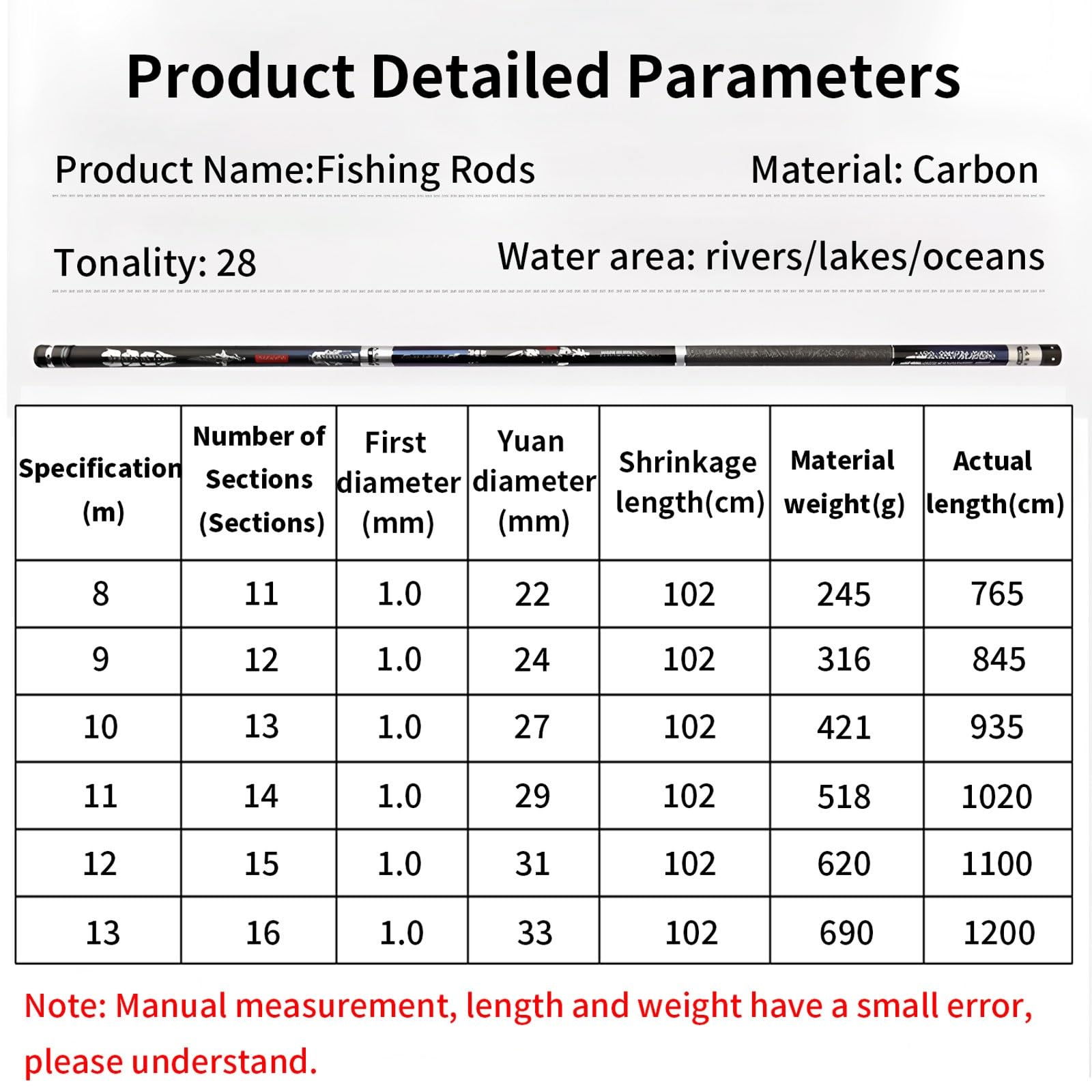 Canne A Peche Telescopique en Carbone (8m-13m) Ultra-LéGer Ultra-Dur Canne à PêChe Chinoise Canne a Peche au Coup RivièRes Lacs pour de Longues périodes de pêche(13m)
