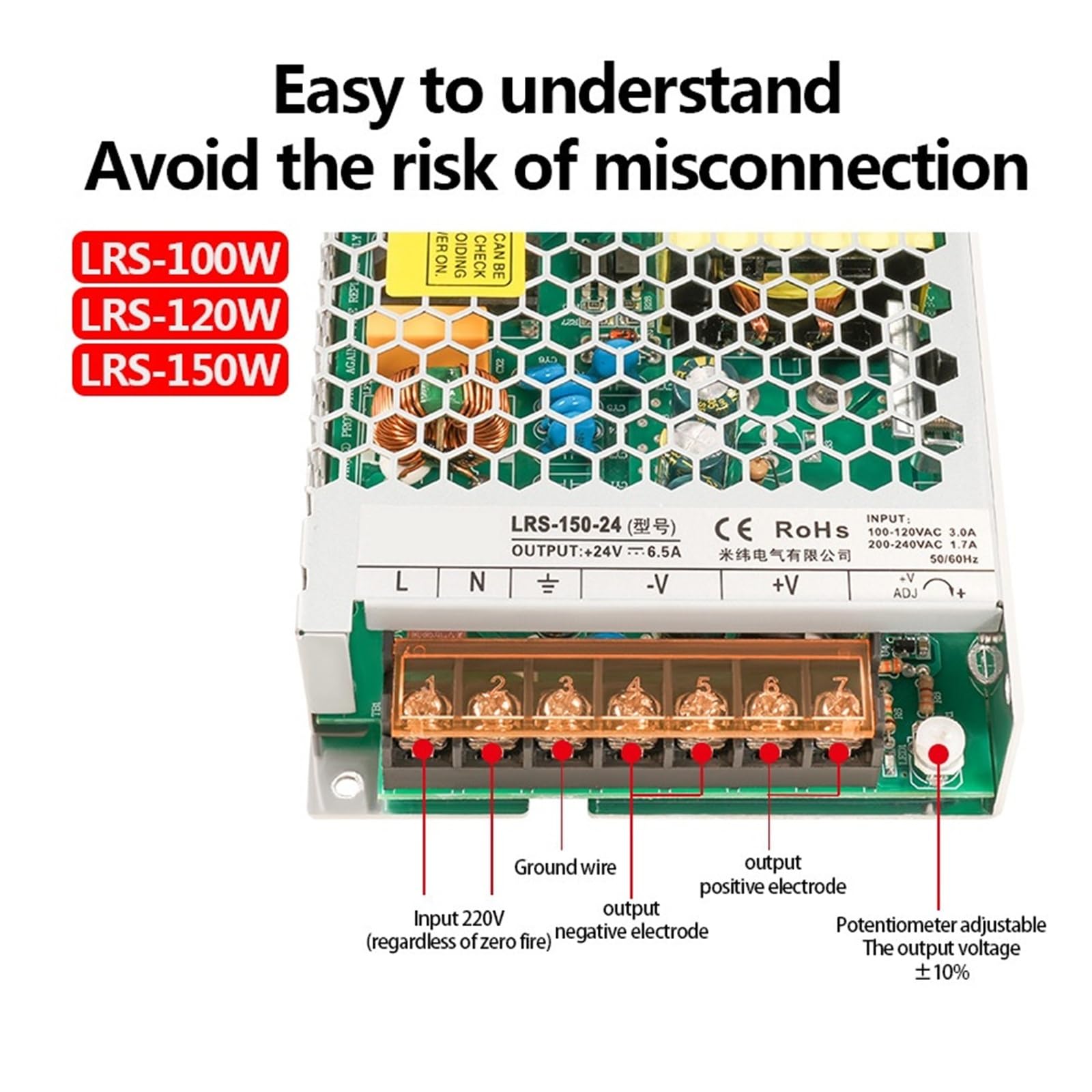 Fuente de alimentación conmutada industrial LRS-150 AC-DC Alta estabilidad