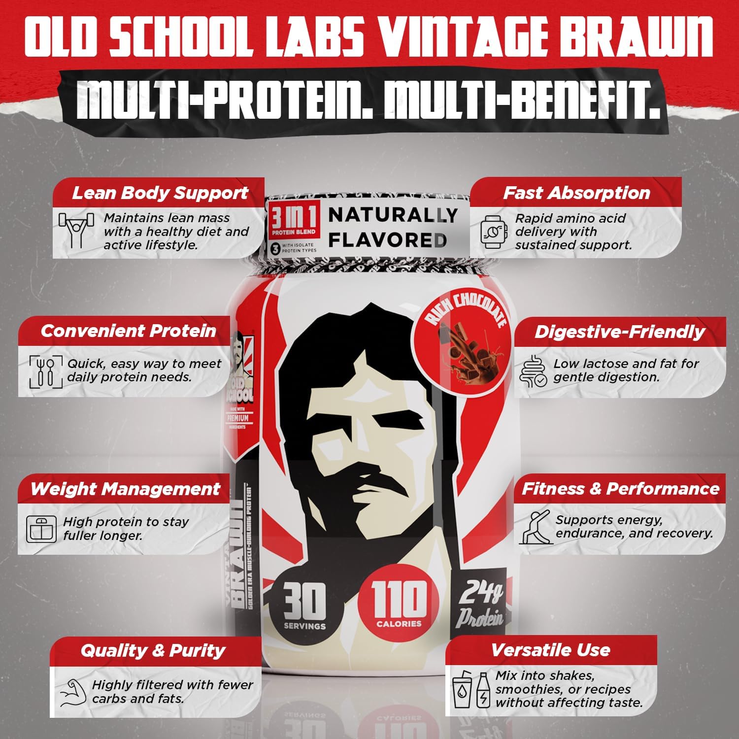 Old School Labs Protein Powder Isolate Sourced from Egg, Milk,& Beef - Made for Men & Women for Building Muscle & Post-Workout Recovery - Zero Sugar, Rich Chocolate Flavor - 30 Servings
