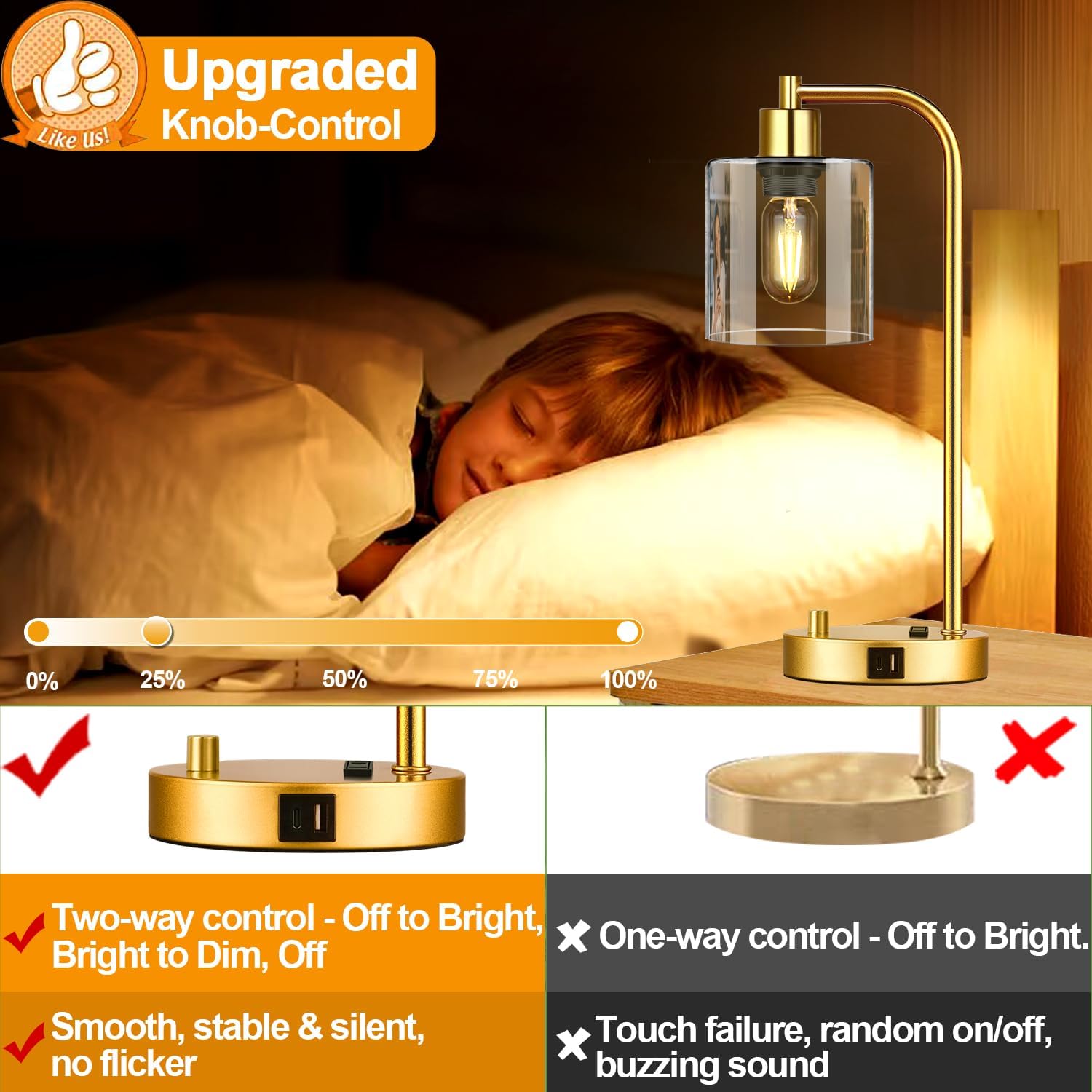 Lynnoland Set of 2 Industrial Table Lamps with USB Port, Gold Fully Stepless Dimmable Bedside Lamps for bedrooms, Nightstand Desk Lamp with Clear Glass Shade for Reading Living Room Office 2 LED Bulb