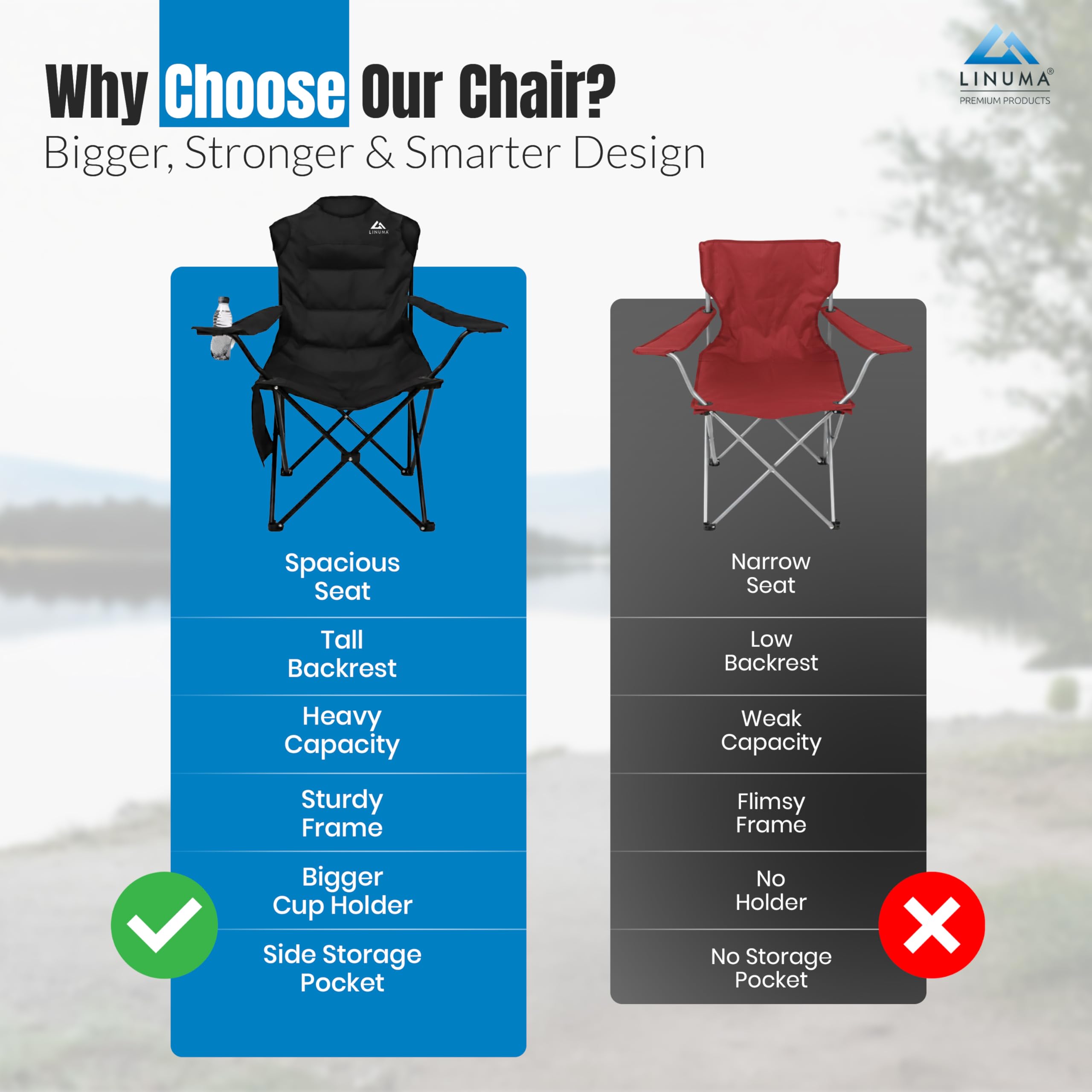 Luksusowe krzesło kempingowe składane, kolor czarny, z uchwytem na napoje i torbą transportową – wytrzymałe i wygodne krzesło turystyczne do biwaku, wędkowania i ogrodu