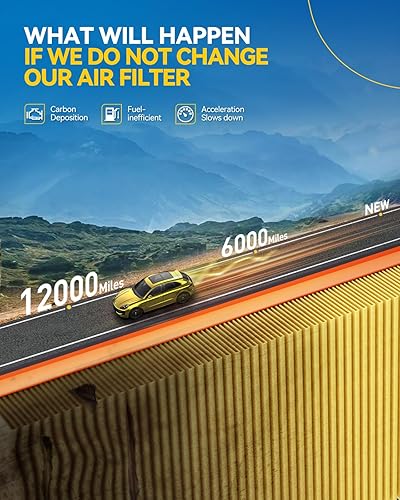 Miniatura 57 de PHILTOP Engine Air Filter, Replacement for CA10465, Equinox 2.4L 2010-2017, Equinox 3.0L 2010-2012, Equinox 3.6L 2013-2017, Terrain 2.4L 2010-2017