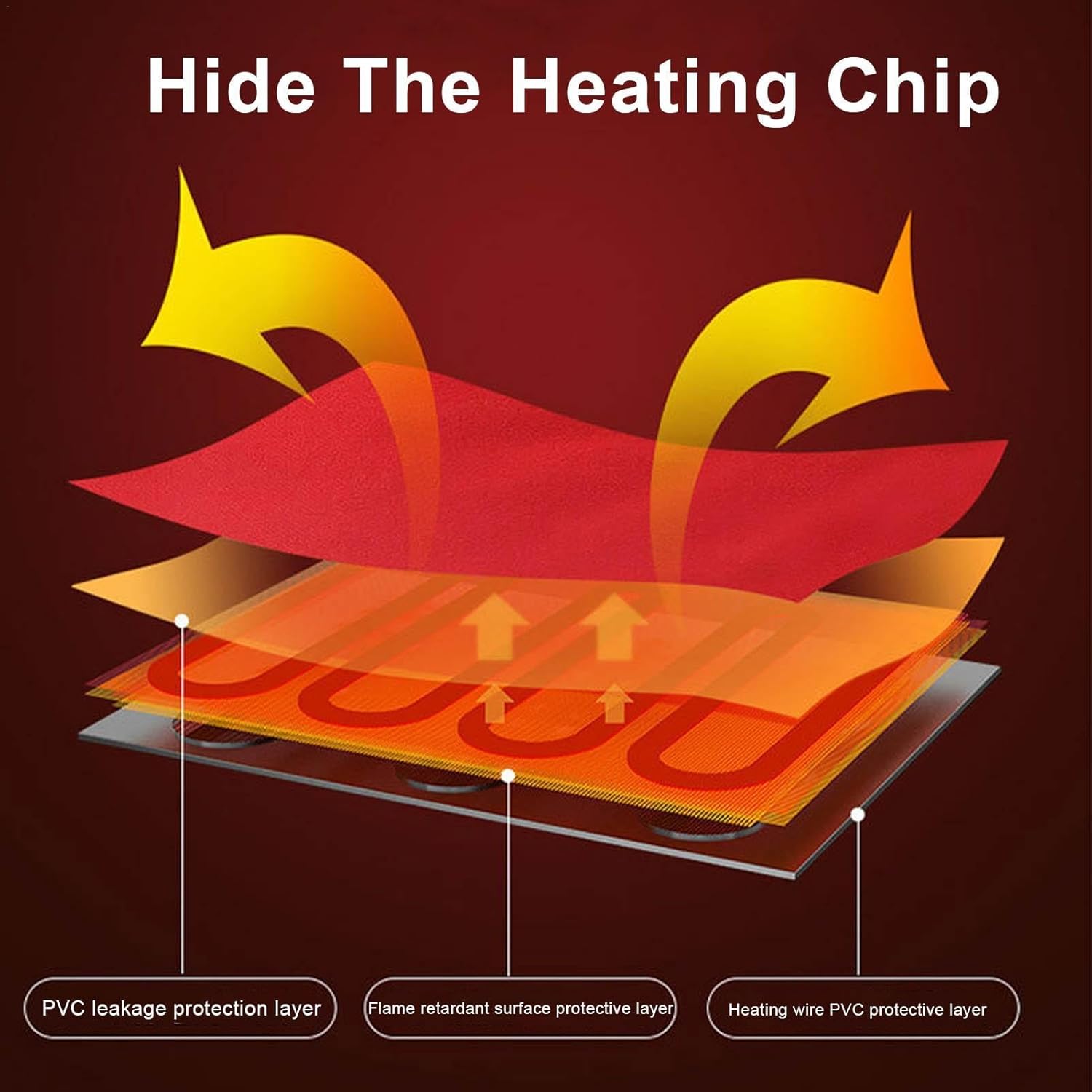 Heated Socks with Remote Control - Heated Socks, Electric Remote Control | Battery Powered Remote Control Foot Warmers, frees Size Heated Socks with 3 Adjustable Heating Settings for Cold Weather