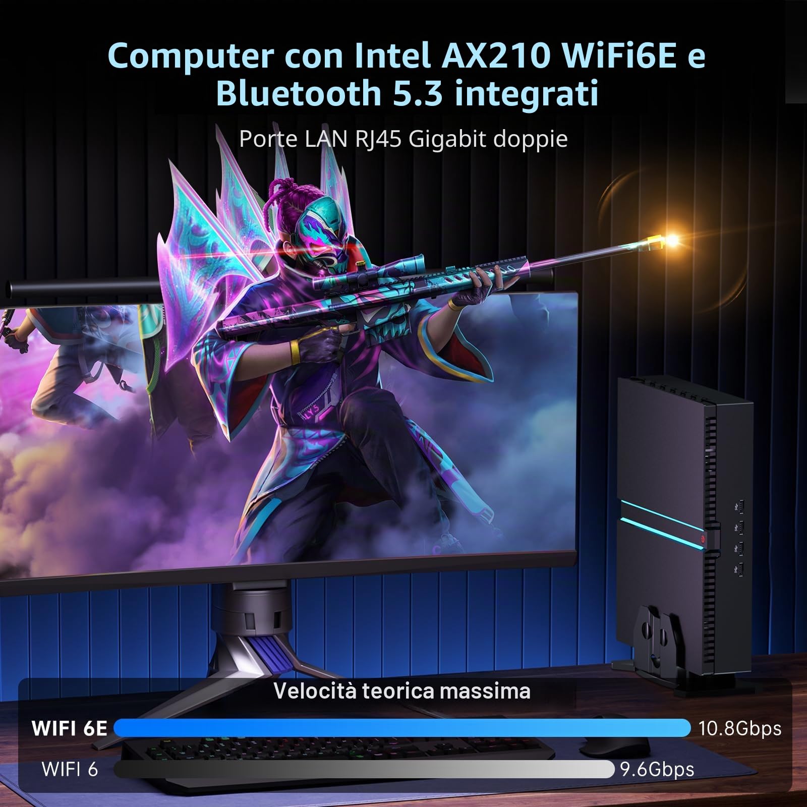 Mini PC da Gioco, Computer Desktop i9-14900F 24 core Fino a 5,8 GHz, 64G RAM DDR5, SSD M.2 PCIE4.0 da 2T, Win-11 Pro, GeForce RTX4070 12G, Quattro Display, 8K@60Hz, Doppia LAN, WiFi6E/BT5.3