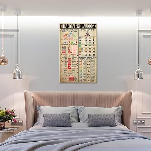 Miniatura 8 de Póster de yoga de 7 chakras con conocimiento, para oficina, estudio de yoga, decoración del hogar, arte de pared, arte de pared, arte de pared,
