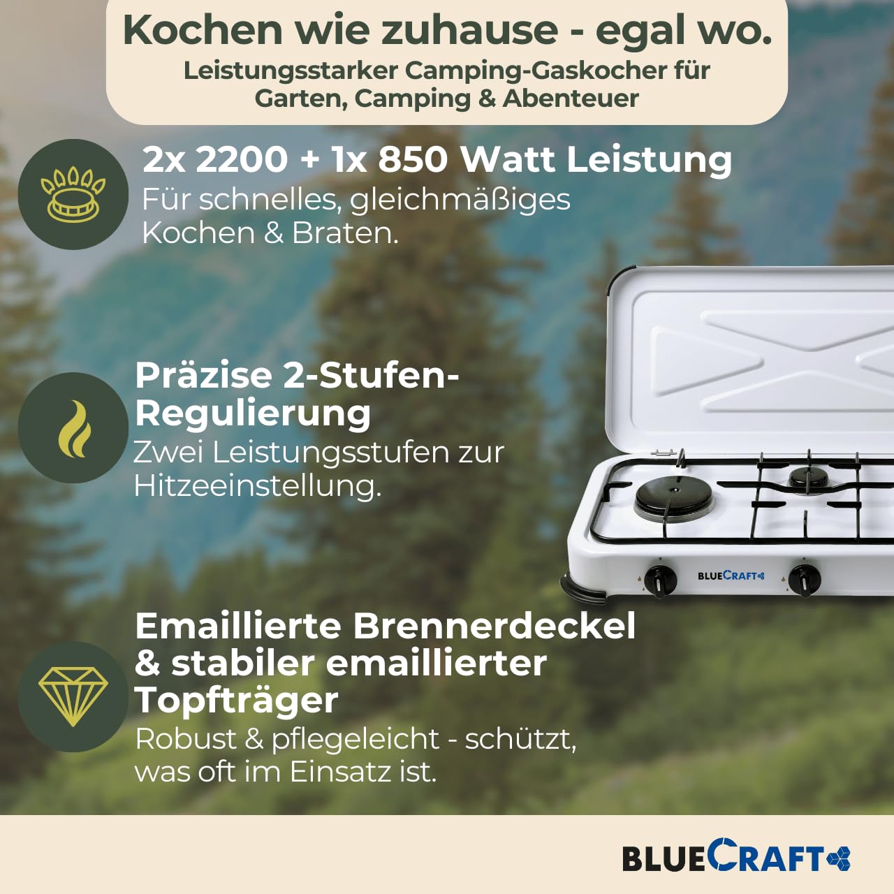 Bluecraft Campingkocher 3 flammig 5,25kW mit Schlauch, Regler & Manometer | Gaskocher, Druckanzeige, Regler & Gasschlauch für Gasflaschen, für Camping, Outdoor, Notfall, Garten & Freizeit, Wohnmobil