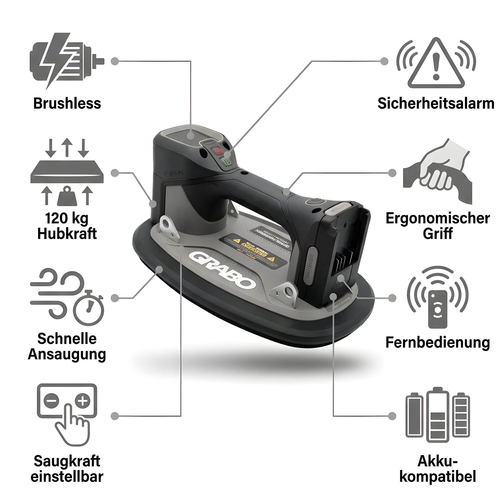 GRABO Brushless-Digitaler Akku Vakuum Saugheber 120kg [Marken Akkukompatibel] elektrischer Platten & Fliesenheber mit Auto-Nachsaugung, Digitales Display für Glas, Stein & Fliesen (OHNE AKKU) (GPB-BO)