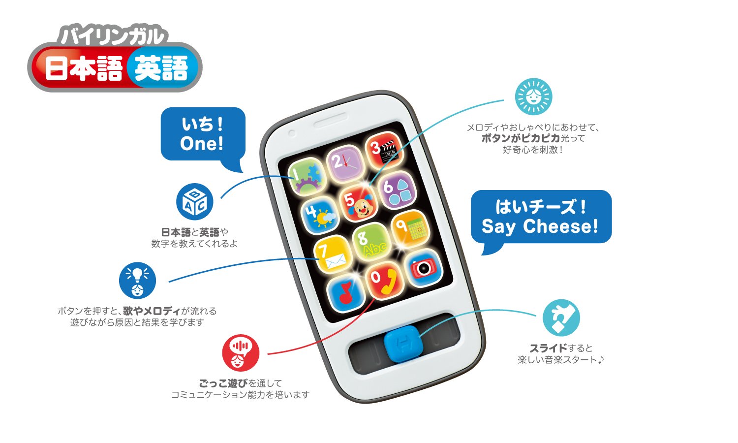 Amazon.co.jp: フィッシャープライス(fisher price) にこにこ