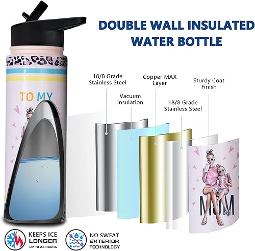 Miniatura 2 de jodyla Regalos para el Día de la Madre  Regalos de cumpleaños para mamá de hijo  Regalos para mamá de niños Día de la Madre regalos para mujeres