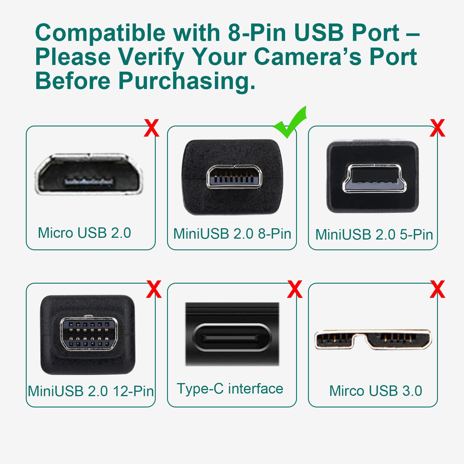 Synergy USB Cable For Casio Exilim EX-S8 Camera - 5 Foot 8-Pin Data Transfer Cord