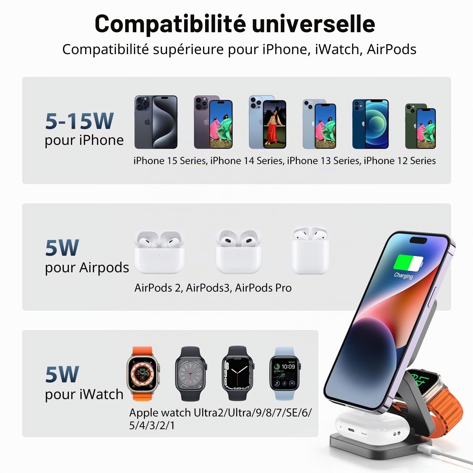 KU XIU X55 Station de Charge pour Magsafe, Chargeur sans Fil Pliable 3 en 1, 15W Support Chargeur Induction Magnétique pour iPhone 17-12, 5W pour Apple Watch & AirPods, 30W Adaptateur Inclus, Gris