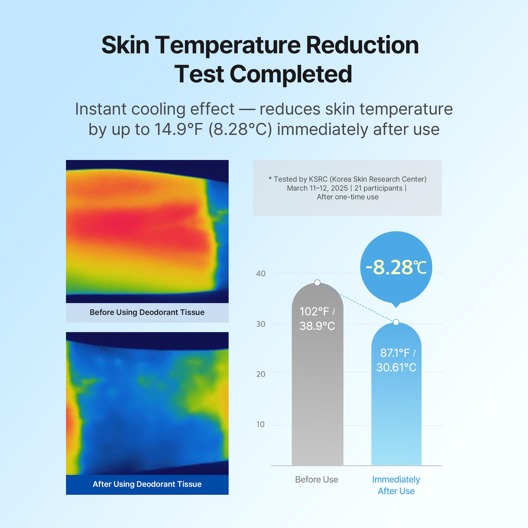 Ariul Smooth Pure Cotton Cooling Deo Tissue Cilt Serinletici Koku Önleyen Vegan Deodorant Mendil 20 adet