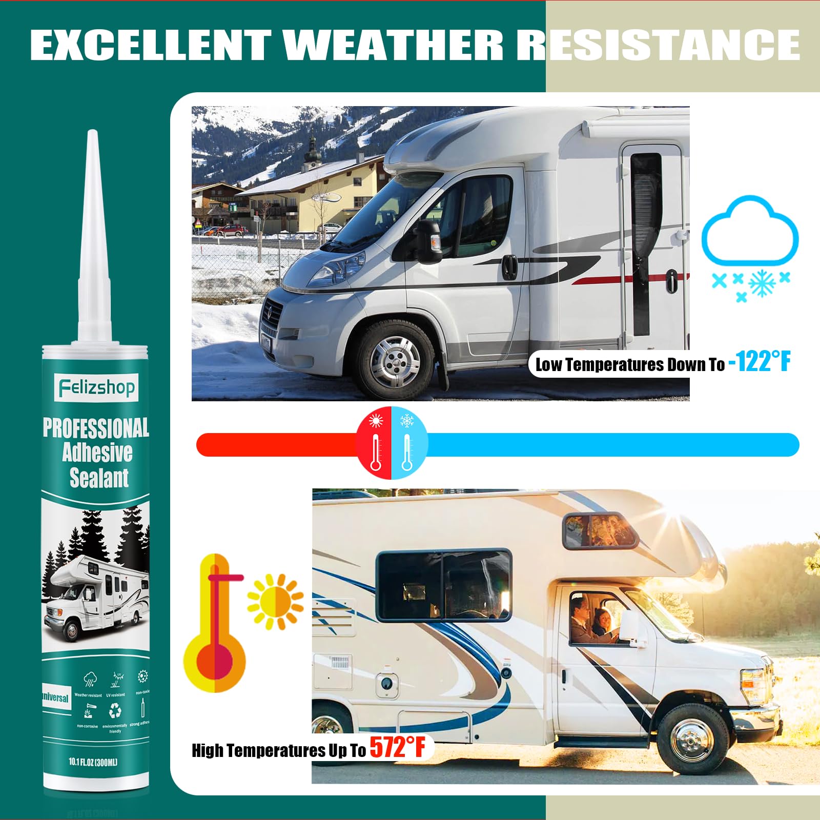 Sellador de techo para autocaravanas y autocaravanas, color blanco, autonivelante, impermeable, para autocaravana, sellador de sil