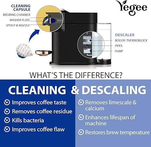 Miniatura 5 de Potente kit limpiador de cápsulas y cápsulas Vertuo, para máquinas de café, hecho de fórmula de primer grado 100% a base de plantas, incluye 6