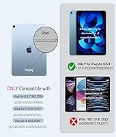 Vista 2 de Funda Giratoria para iPad Air de 6ª/5ª/4ª Generación (2024/2022/2020), Funda para iPad con Soporte para Lápiz - Cubierta de Soporte de Visualización