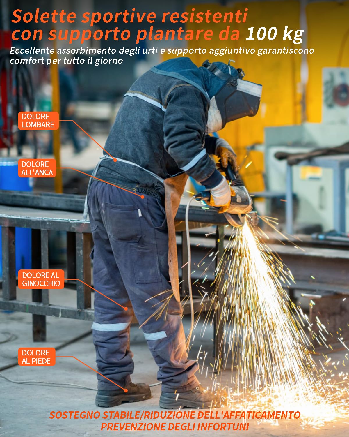 Ortopediche Solette per Fascite Plantare, Piede Piatto, Solette Scarpe Ortopediche, Dafannis Plantari Sollievo dal Dolore al Tallone Solette Plantari per Donna e Uomo