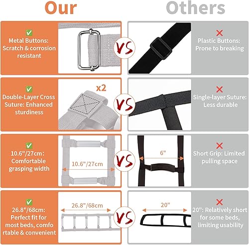 Miniatura 3 de Barandillas de seguridad para cama de personas mayores, barra de apoyo médica con bolsillo de almacenamiento, ayuda para la movilidad de prevención