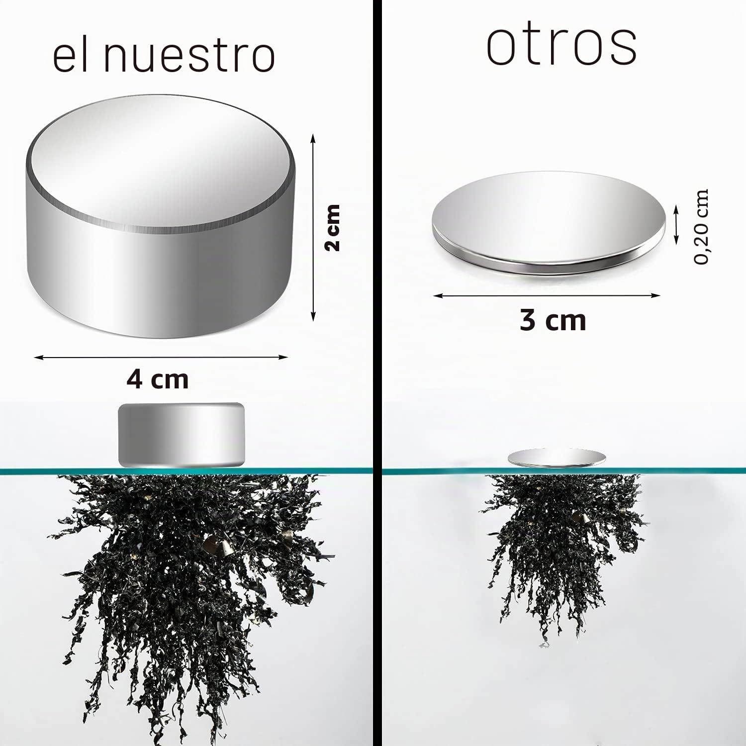 MIKEDE Imán de disco de neodimio de 40 x 20 mm, imanes permanentes de tierras raras superfuertes, una pieza