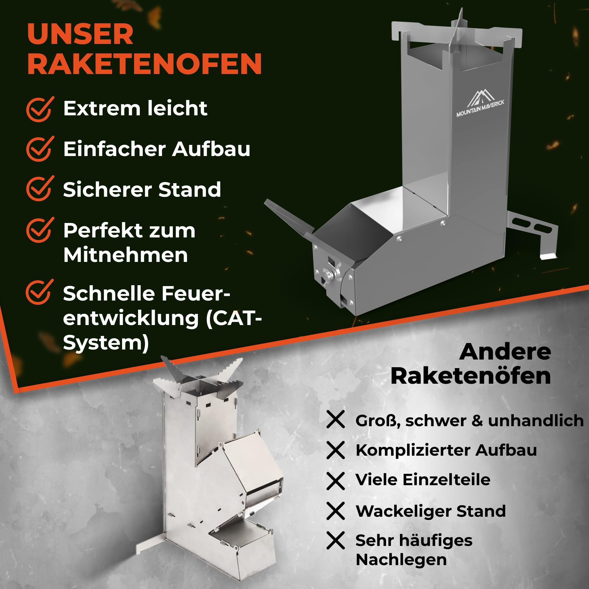 Raketenofen [kinderleichte Montage] ConvectionAirflowTechnology kompakt inkl. Tragetasche Campingkocher Campinggrill Outdoor Survival