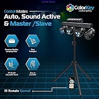 Vista 3 de PartyBar FX