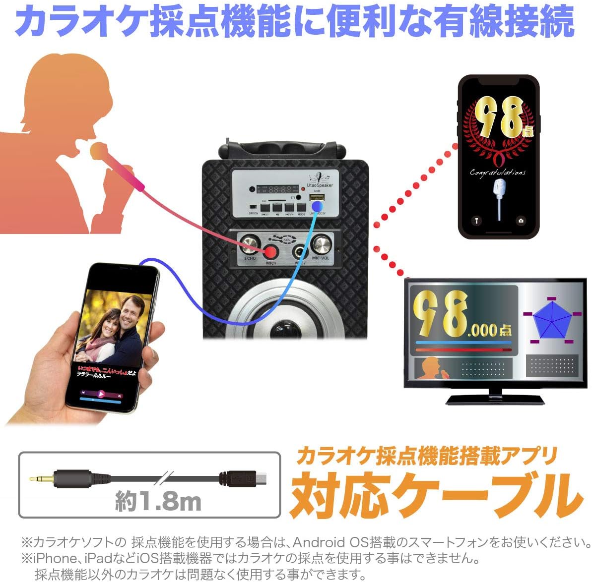 カラオケ 練習 防音カップ付 ウタオー スピーカー Bluetooth Iphone Ipad Android スマホと簡単接続 一人カラオケ 自宅で熱唱 マイク ミュート カップ リモコン付 Utaospk カラオケ機器 楽器 音響機器 Amazon