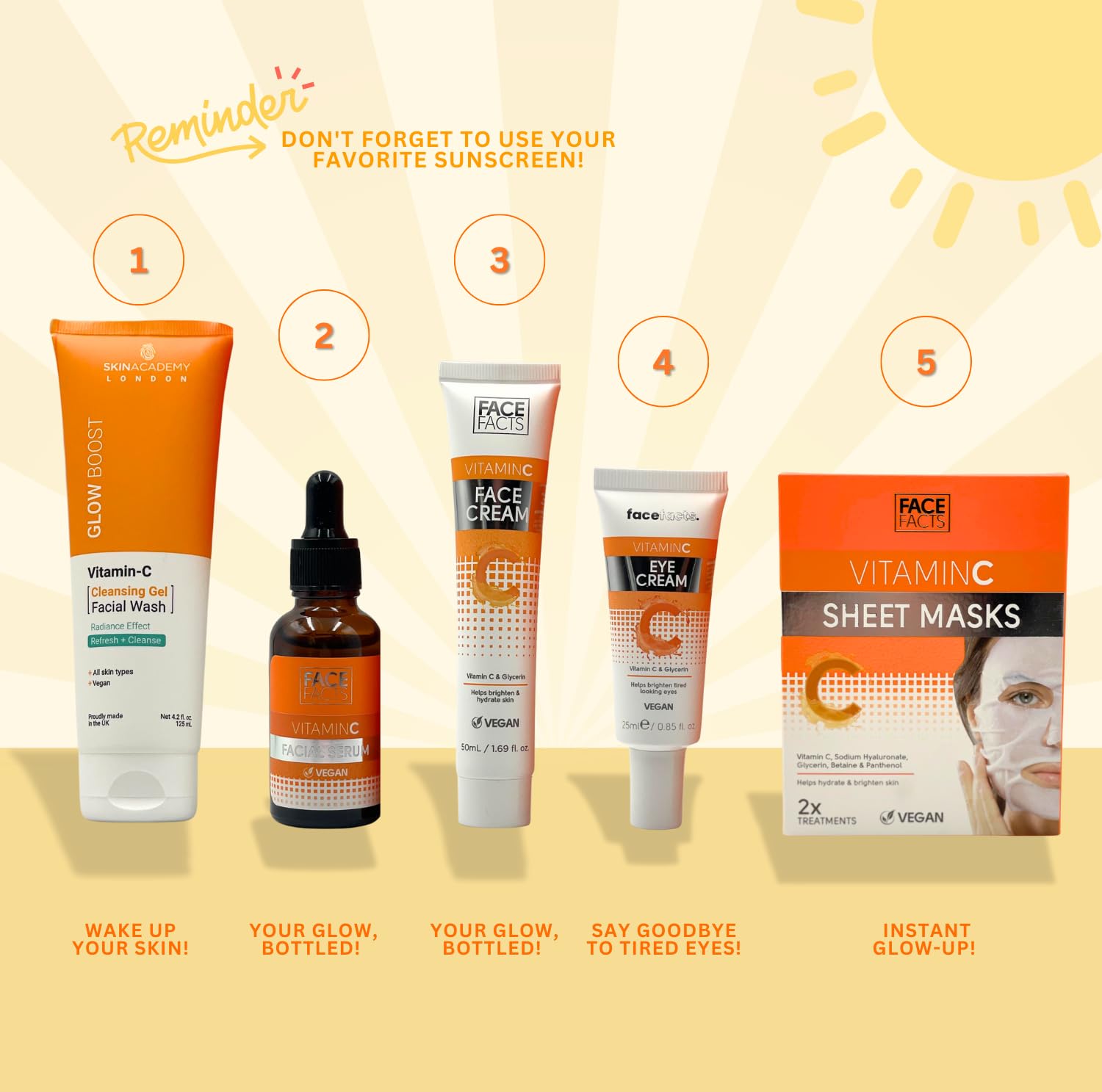 Vitamin C Skincare Set for Women - Face Cleanser, Serum, Cream, Eye Cream & Sheet Masks - Anti-Aging Face Care Gift Kit - Image 4