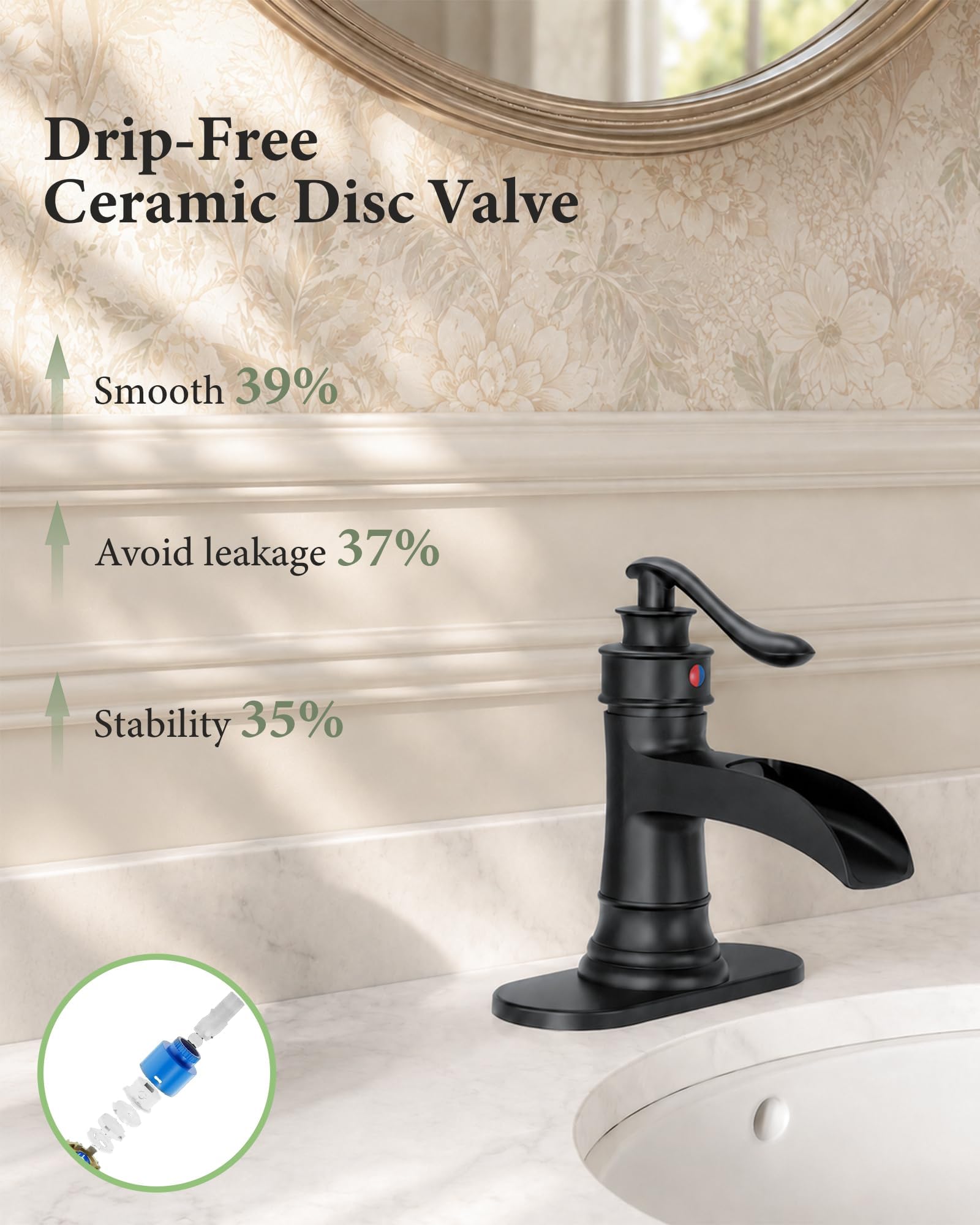 Rubinetto da bagno nero opaco a cascata Lavabo da fattoria Vanity Rubinetti a foro singolo Bacino con una maniglia Centro antico con tappo di scarico pop-up Miscelatore Rubinetto trabocco Linea di