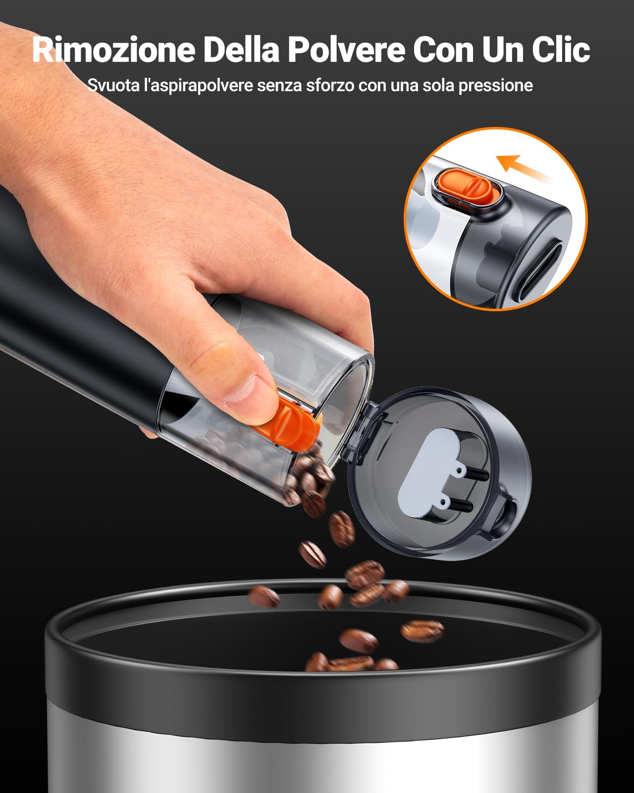 SEALIGHT Aspirabriciole Senza Fili, 32000Pa 4-in-1 Aspirapolvere Auto Cordless, One-Touch Dust Dump con 400000 RPM Motore Brushless, Mini Aspirapolvere Potente per Casa, Ufficio, Auto, Capelli