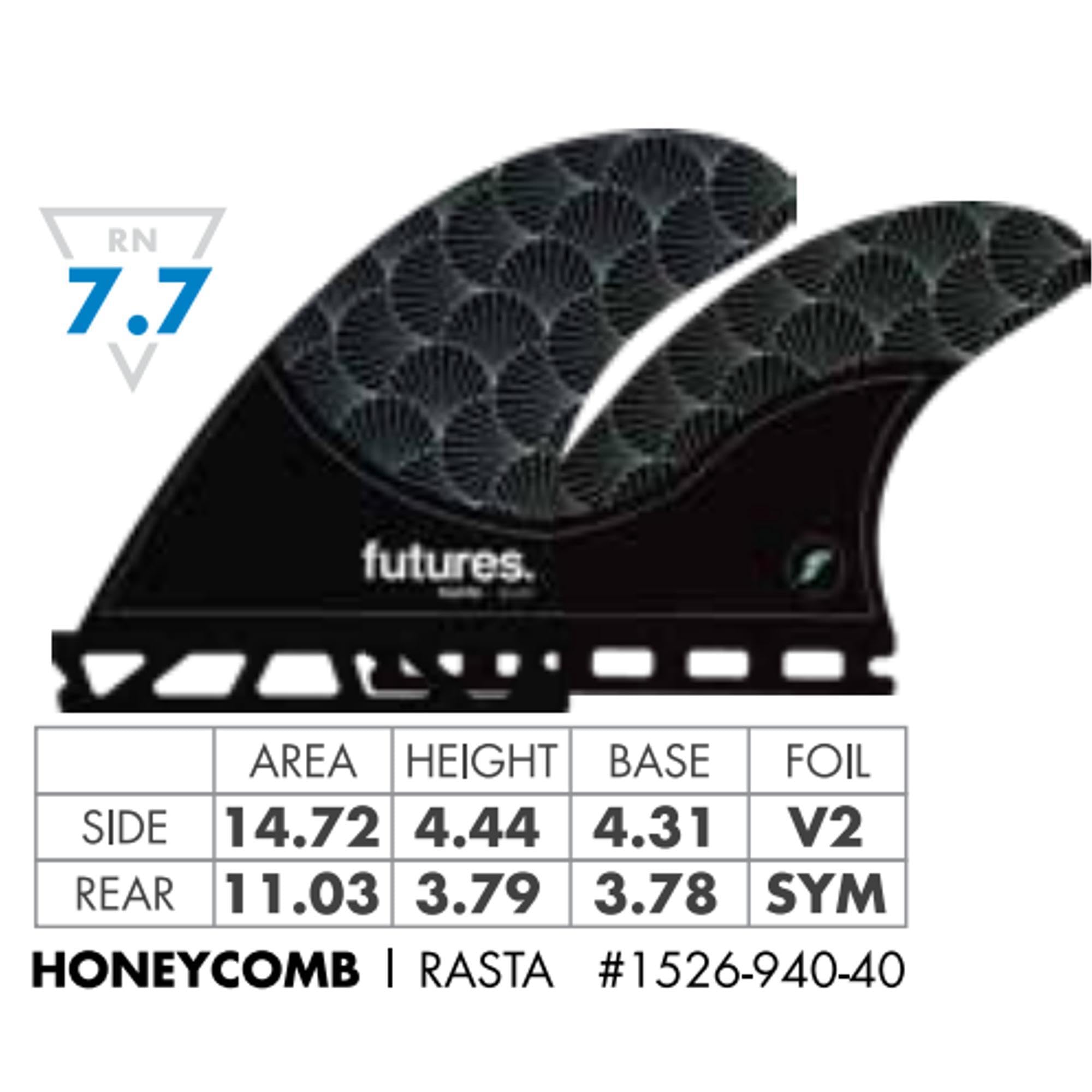 Amazon.com : Futures Fins Rasta Honeycomb Quad Fin Black-Teal
