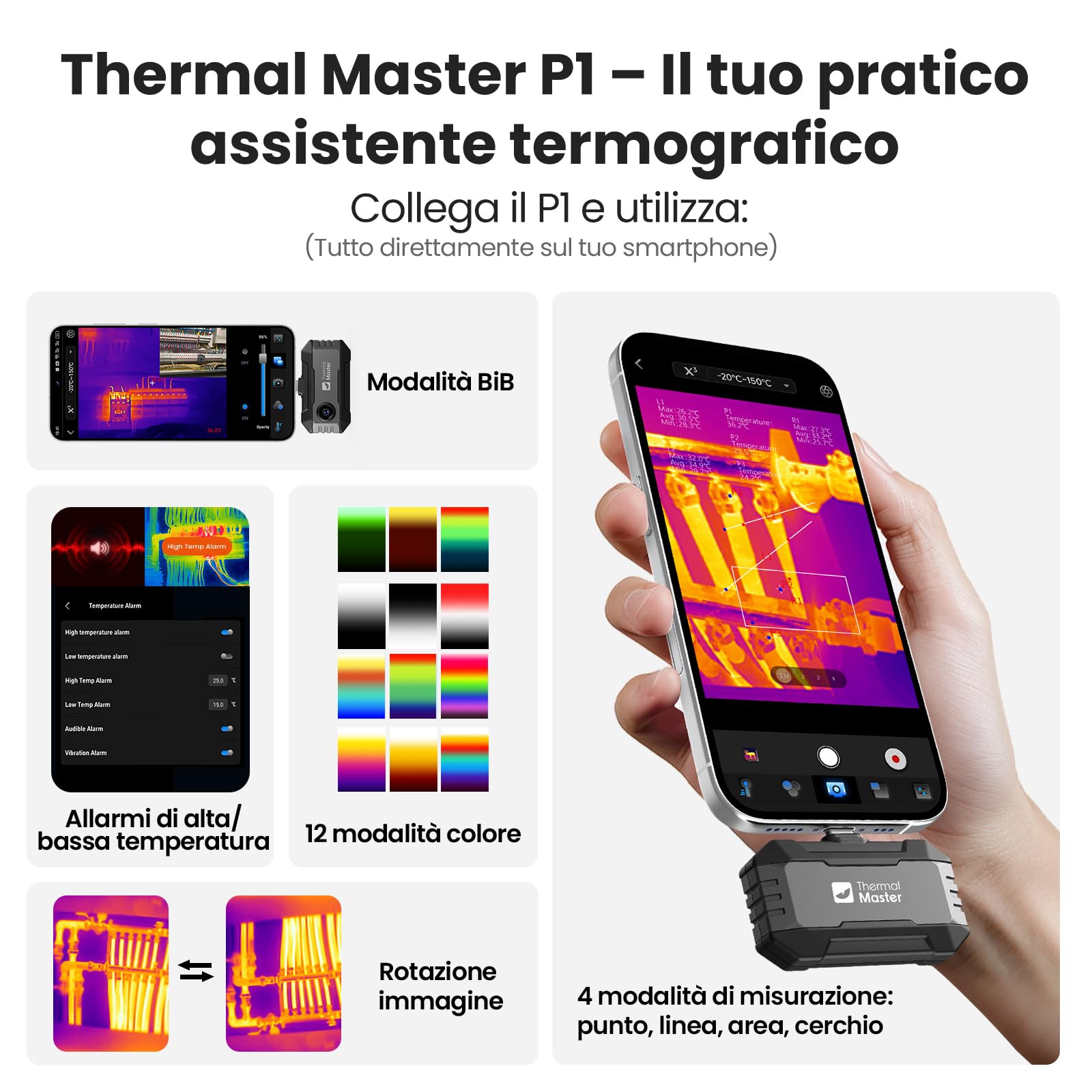 P1 Termocamera per Smartphone USB-C (Android & iOS), 320×240 X³ Super IR Risoluzione, -20°C a 600°C, 15x Zoom, 25Hz Infrarossi per Ispezione Casa & Elettricità