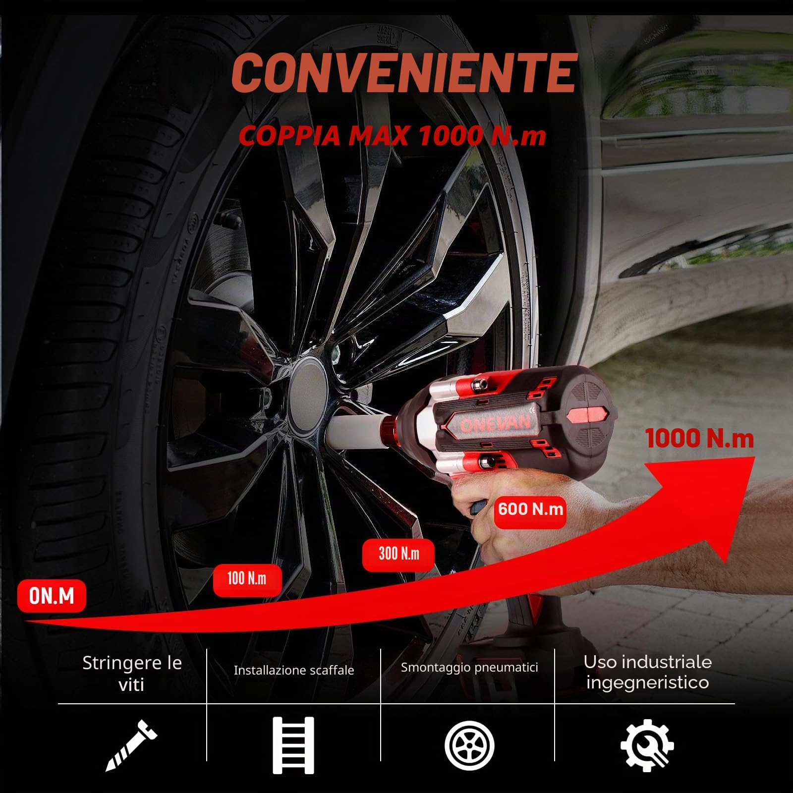 ONEVAN Avvitatore a Percussione Senza Fili 1000 Nm con 2 Batterie 4,0 Ah, Senza Spazzole 1/2" per Auto, Cantiere e Montaggio Pesante (Rosso)