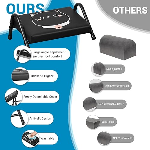 Miniatura 4 de FUSLITE Reposapiés para debajo del escritorio en el trabajo, reposapiés ergonómico para uso en la oficina, alturas, alivia el dolor en la parte