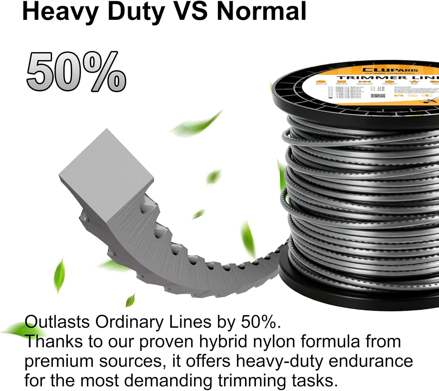 Cluparis .170" Sawtooth Trimmer Line (3 lb, 226 ft) – Commercial Heavy Duty Nylon Weed Eater String for Brush Cutters – Universal Fit with Included Line Cutter, Grey